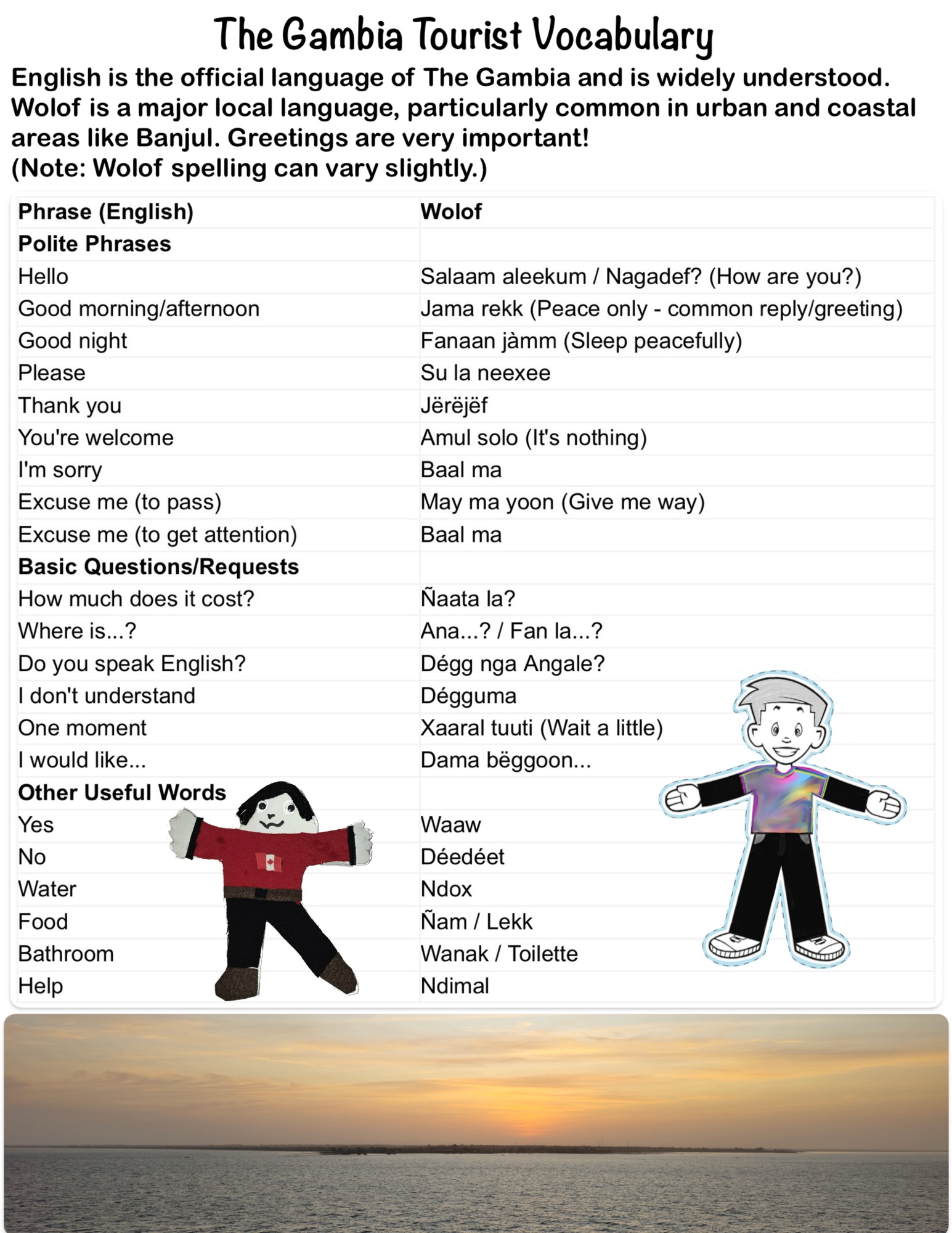 The Gambia Tourist Vocabulary 