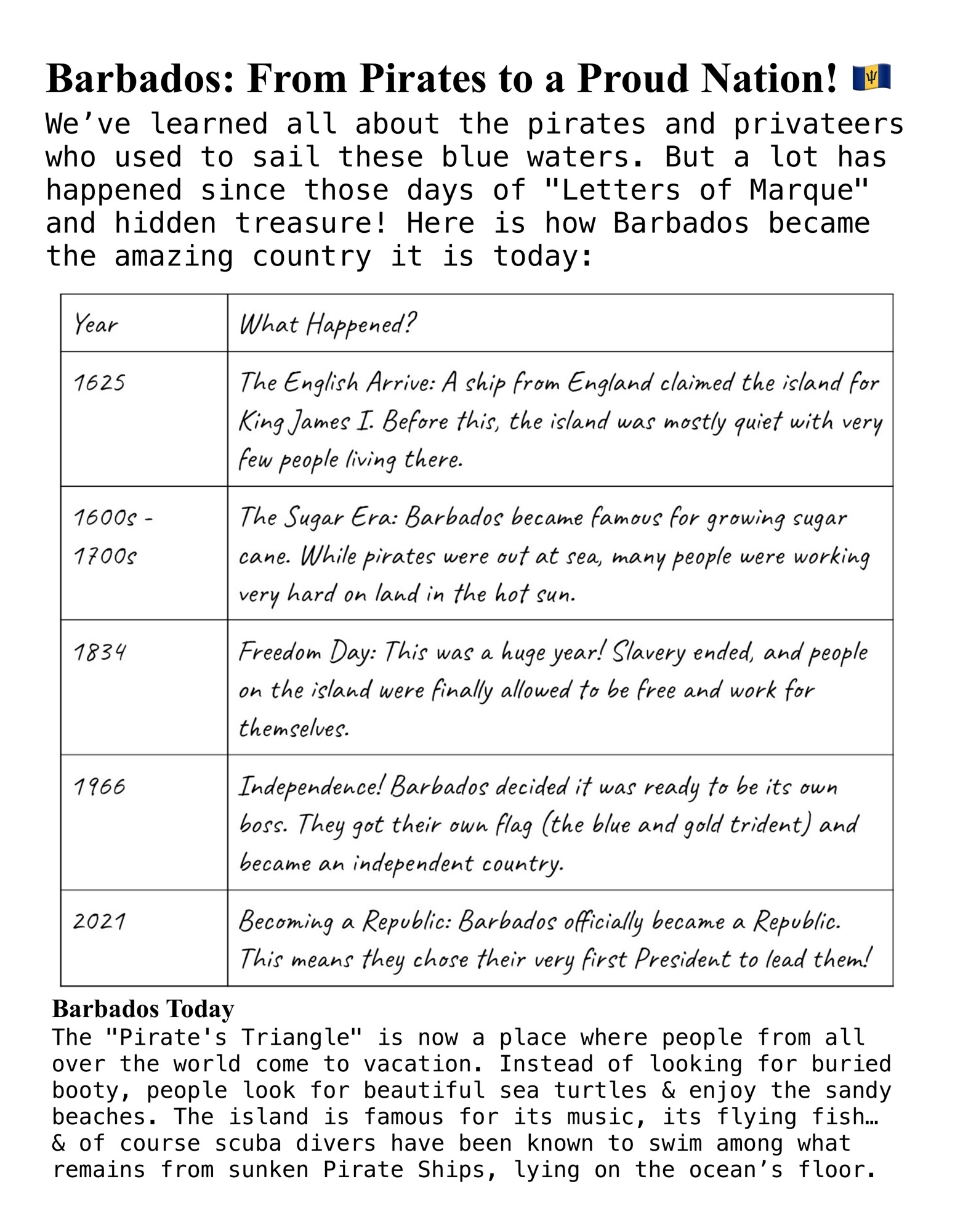 Barbados: From Pirates to a Proud Nation! 🇧🇧