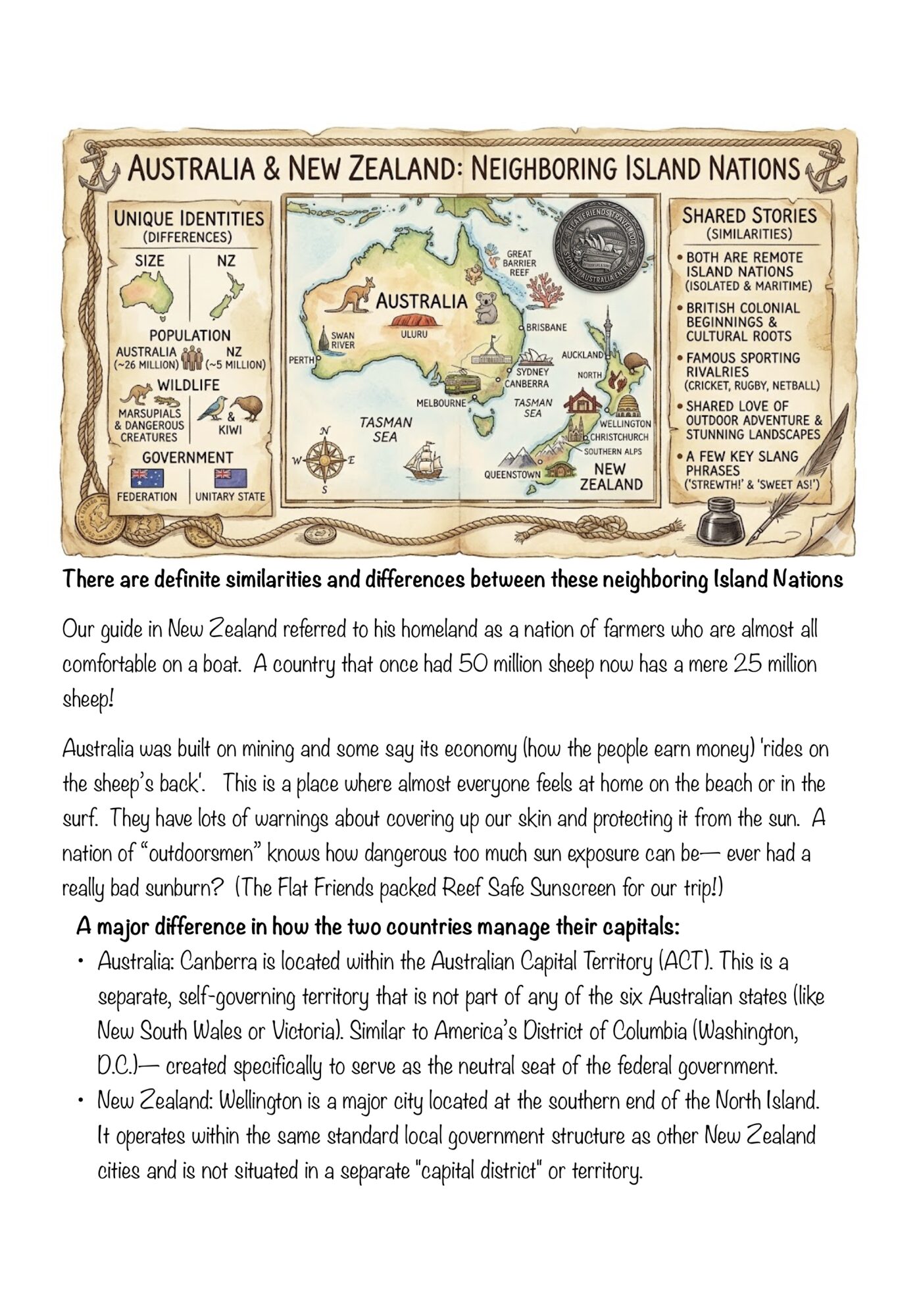 There are definite similarities and differences between these neighboring Island Nations